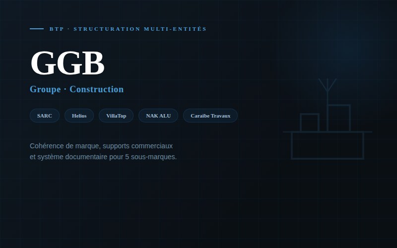Groupe GGB — structuration multi-entités
